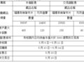 鼱ٷתݵ壡