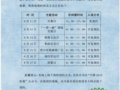 人չչ桹ͨ·ߡ