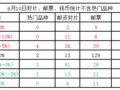 �����죨���������̡�6.10-���缯��չ�����쿪Ļ