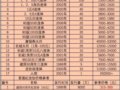 2019617Ǯ飨峮ƪ