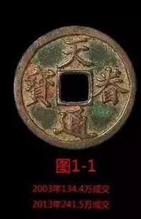 (图1-1)。