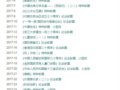 2017ȫƱ飬ļƱ5ۡ49Ԫ...