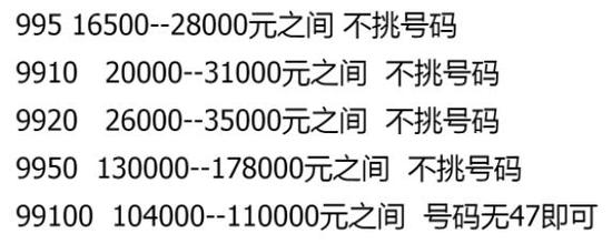 月底新版人民币发行之后,预计99版纸币还会有一波上涨。