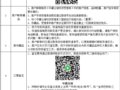 2021���У���007�Ź��ڡ�JP218·2016�����ܴ���Ƭ���Ȳ�Ʒ �йܼ���ʱ��Ĺ���