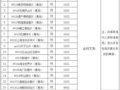2021룩015ŹڡHP2015ϲൺ棩ȲƷ תй⹫