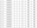 2021룩054š绪Ʒ й⹫