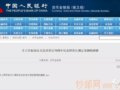 ³С飬Ȳ70곮