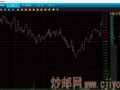 ĽʷƬָ3.09%