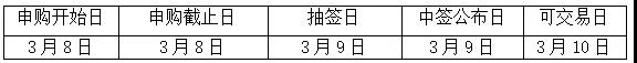 ͼƬ