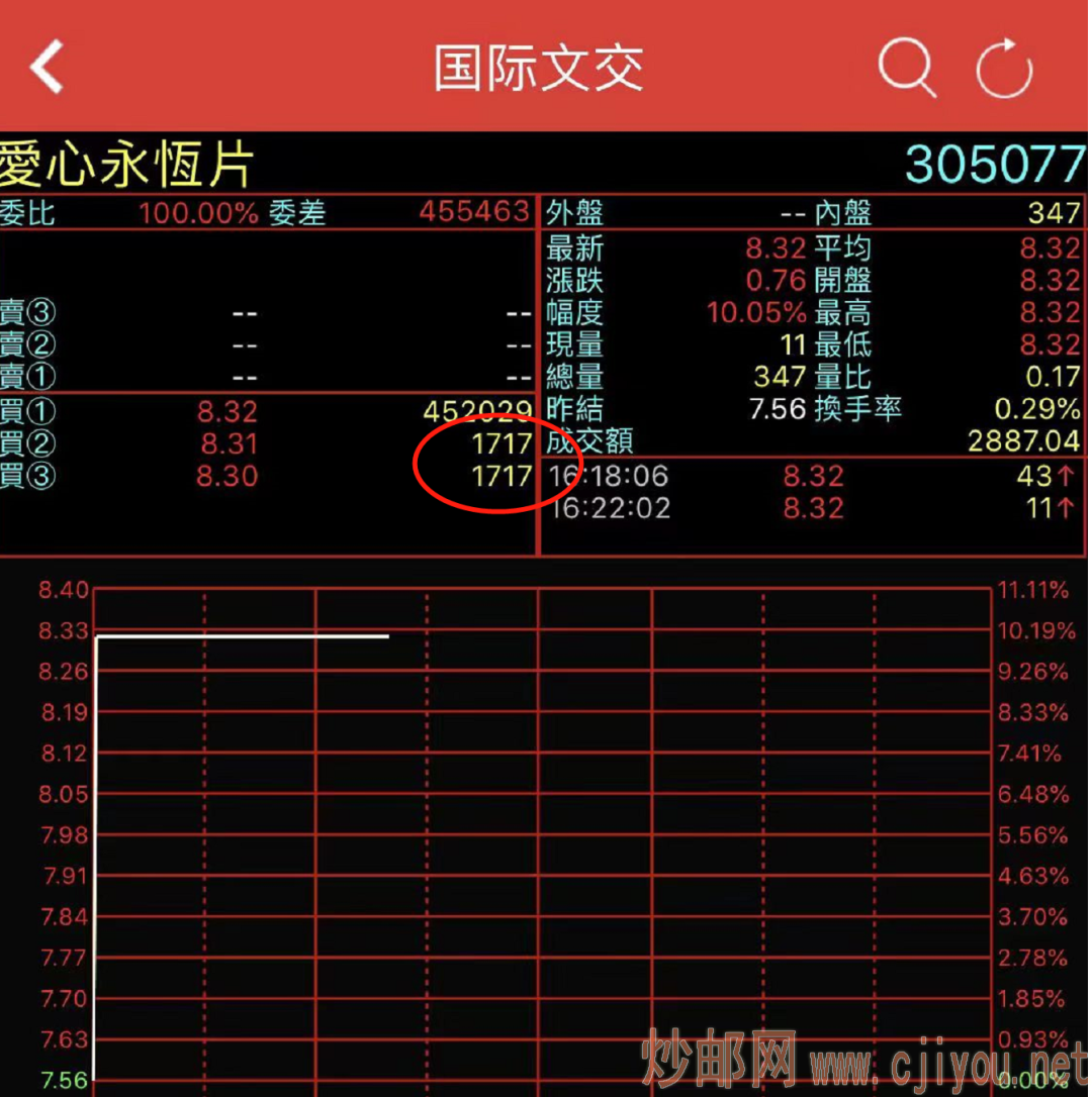 ͼƬ