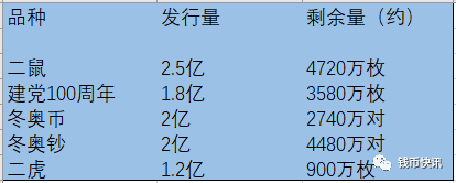 微信截图_20220809070848.png 图片
